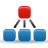 manage unlimited websites with freeCMS